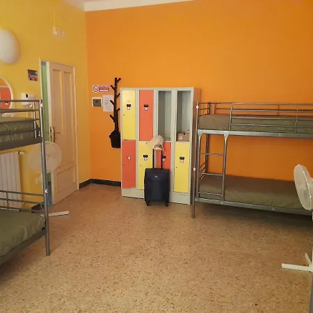 Train Station Hostel *